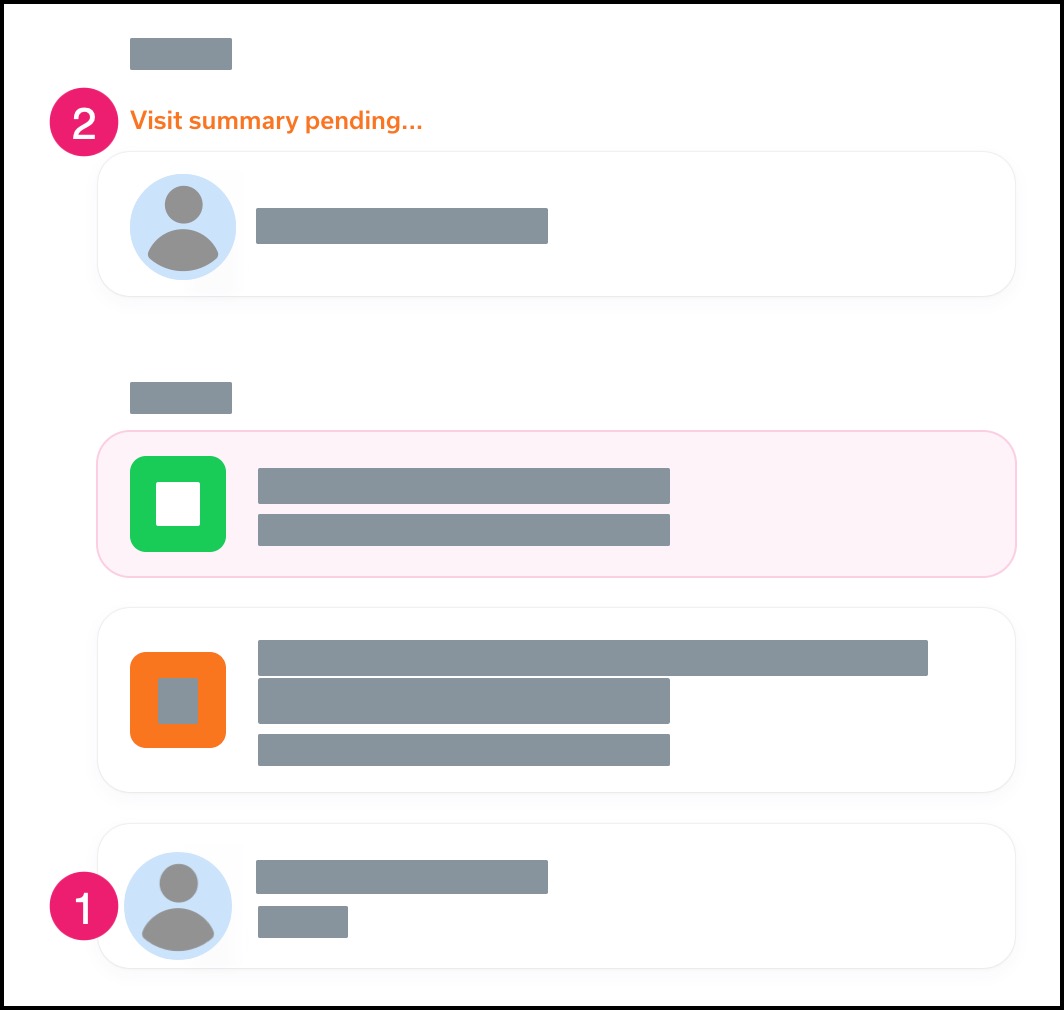 Care Journey Page with previous encounter date