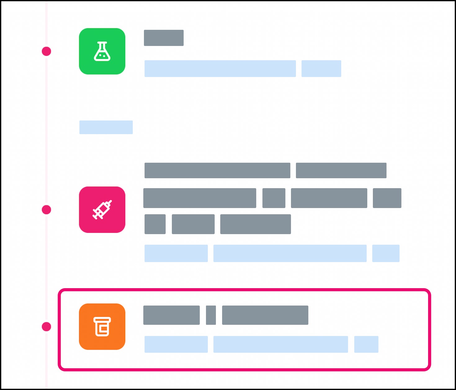 Care Journey Page with Orders