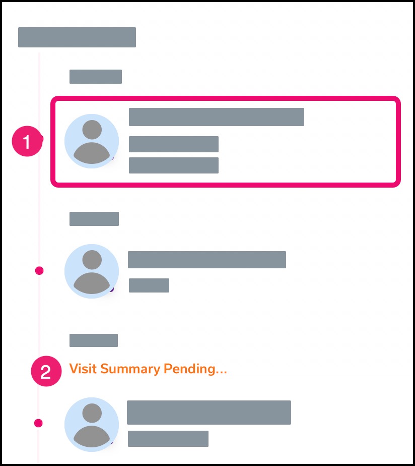 Care Journey Page with previous encounter date