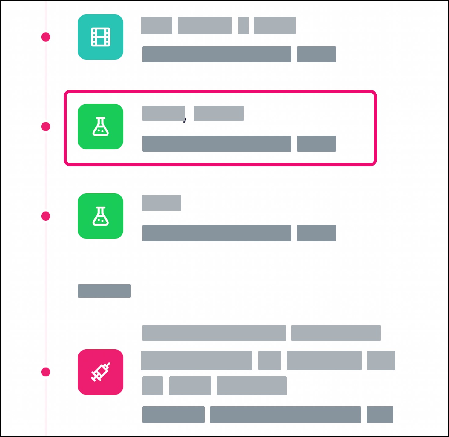 Care Journey Page with Tests