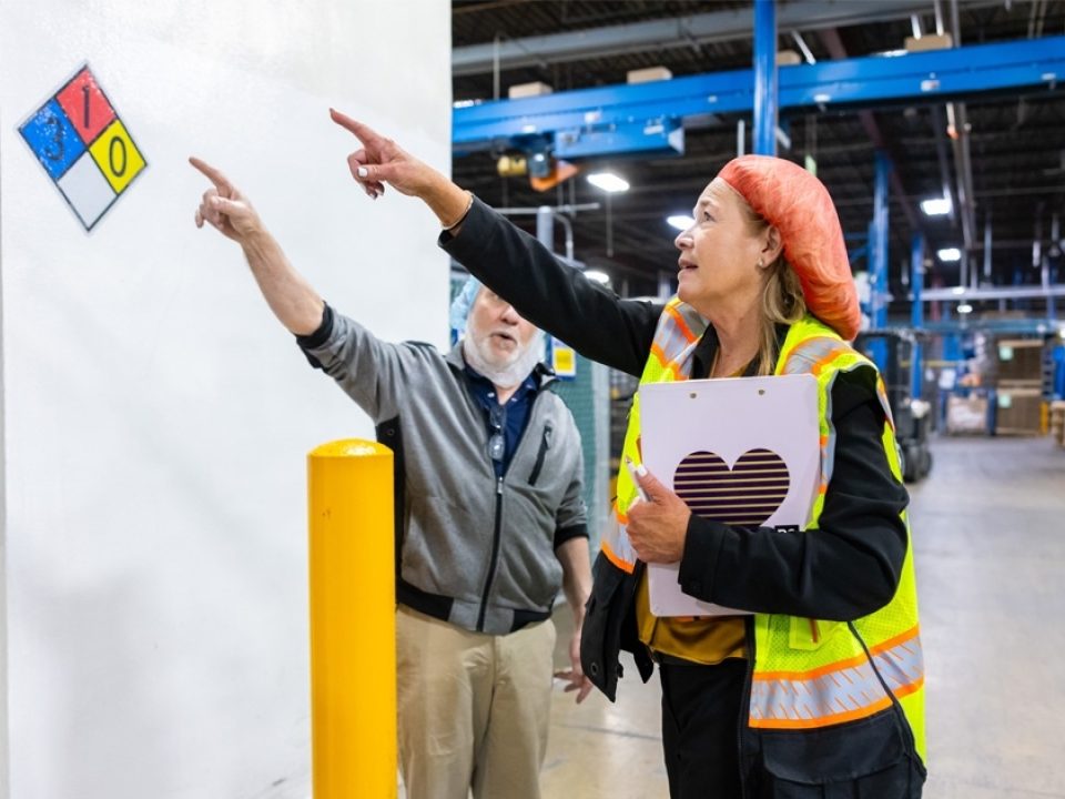 Most Common Violations