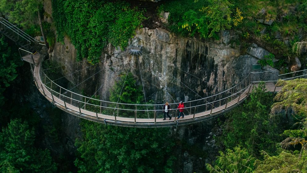 Vancouver sightseeing itinerary