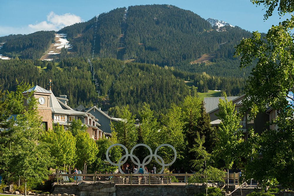 Eco-friendly tours Whistler
