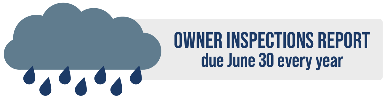 "Owner Inspections Report due June 30 every year", with rain cloud