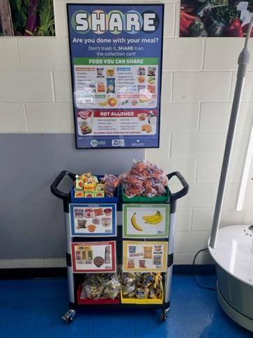 School SHARE cart with fruit and packaged snacks beneath a poster encouraging students to share uneaten food.