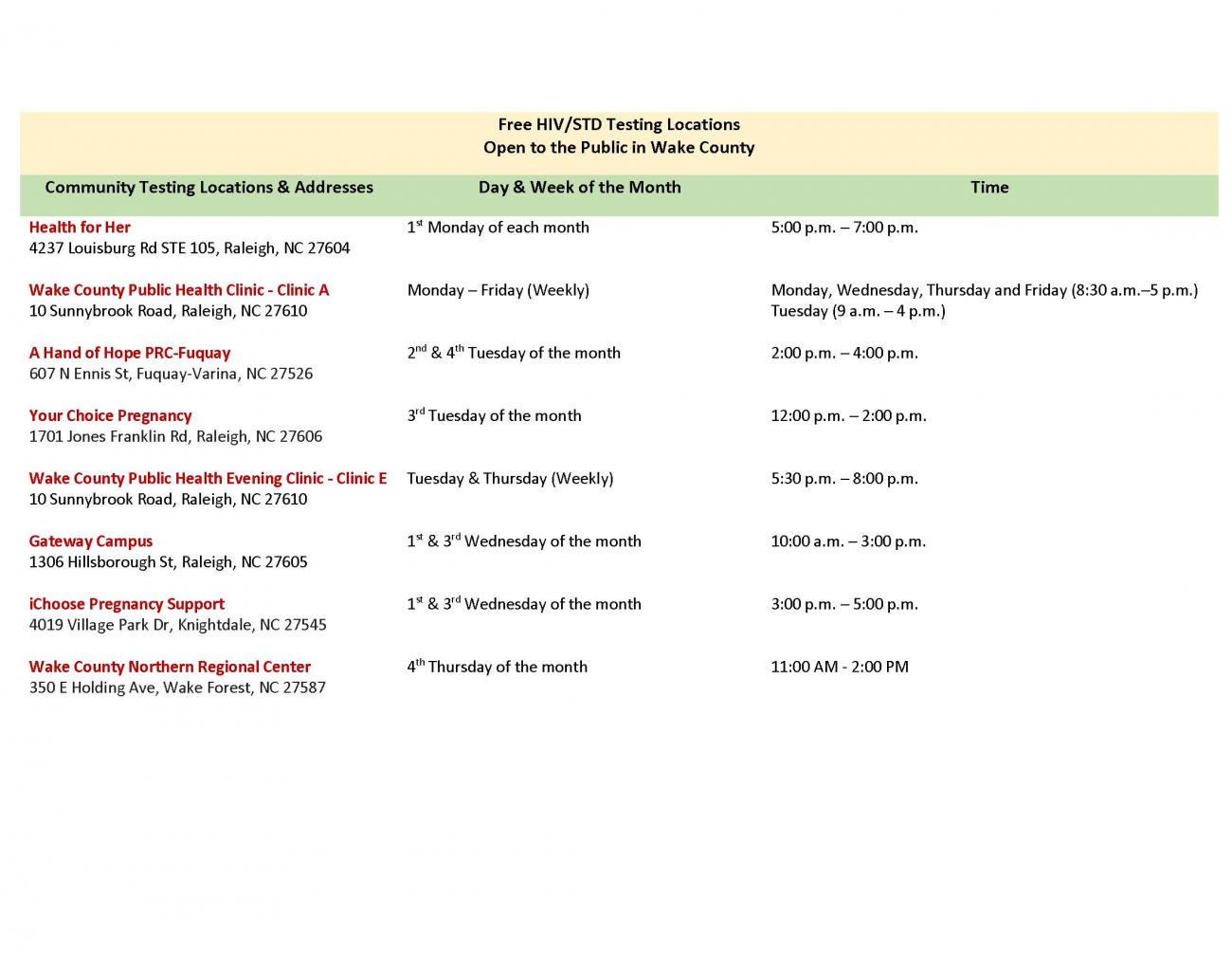Receive free confidential HIV/STD testing at community locations in Wake County