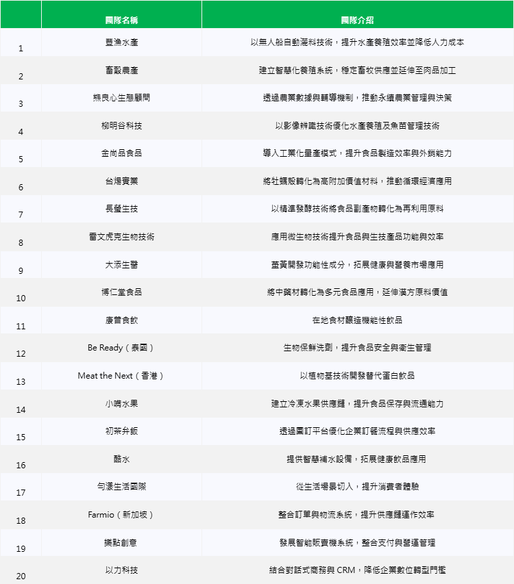 https://s3.us-west-1.amazonaws.com/www.hao-shi.org/others/1778634452781.png