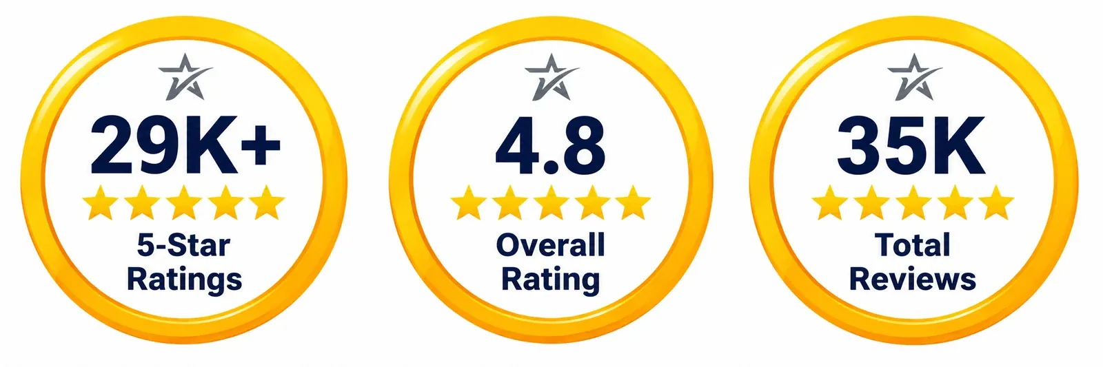 5 Star Reviews