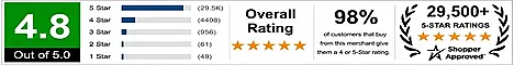 5 Star Mature Driver Course Reviews