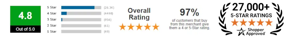 5 Star Mature Driver Course Reviews