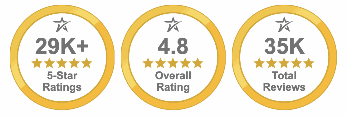 5 Star Mature Driver Course Reviews