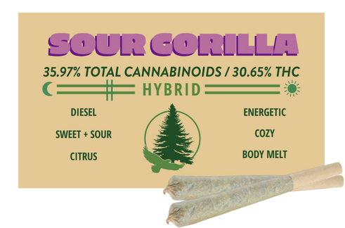 Photograph of product: 2JS Oui'd - Sour Gorilla - 2pk Joint Prerolls