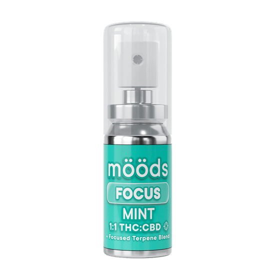 Photograph of product: Moods - Focus | 500 mg | Spray - 