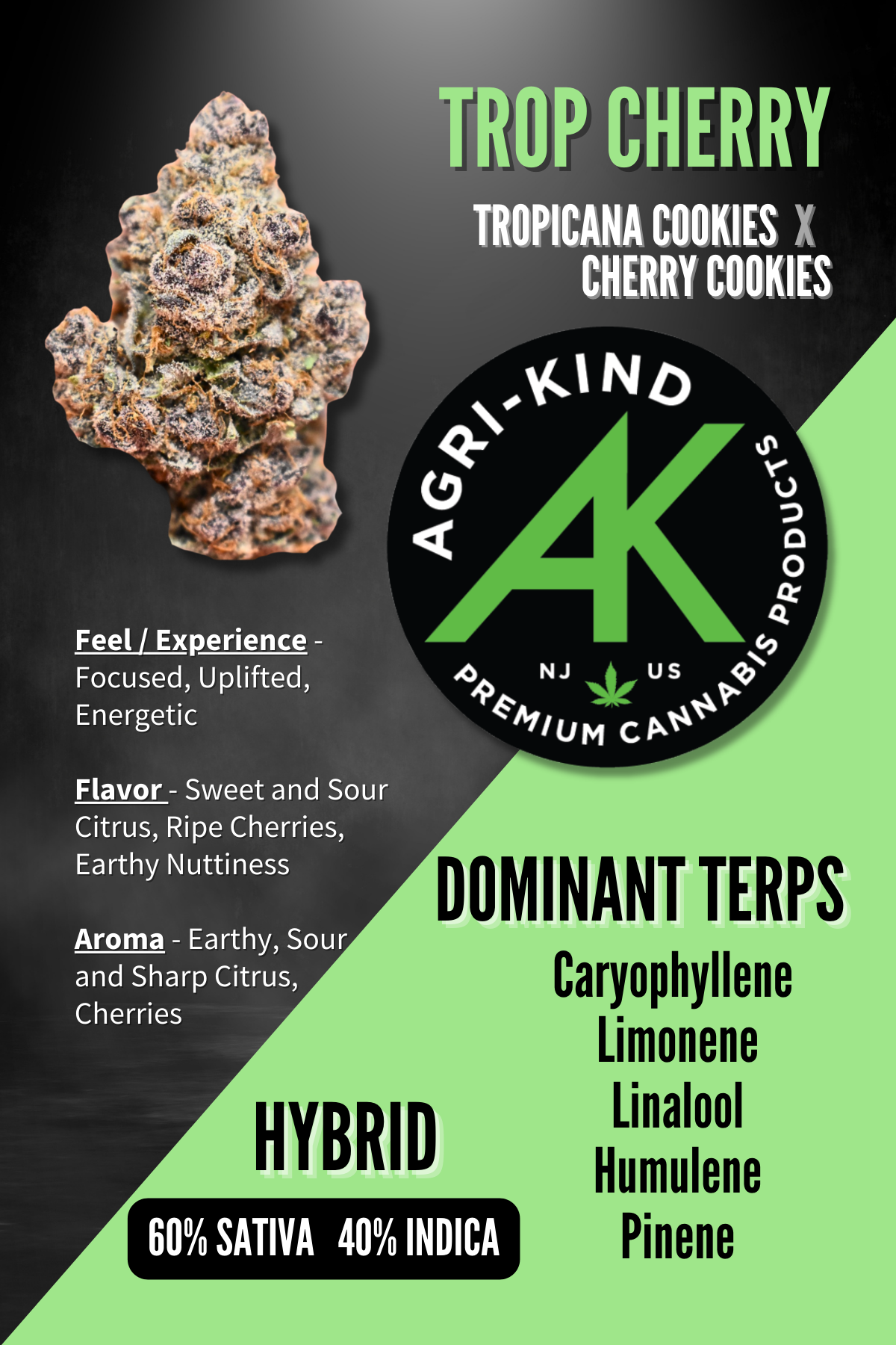 Photograph of product: Agri-Kind: Trop Cherry - 3.5g