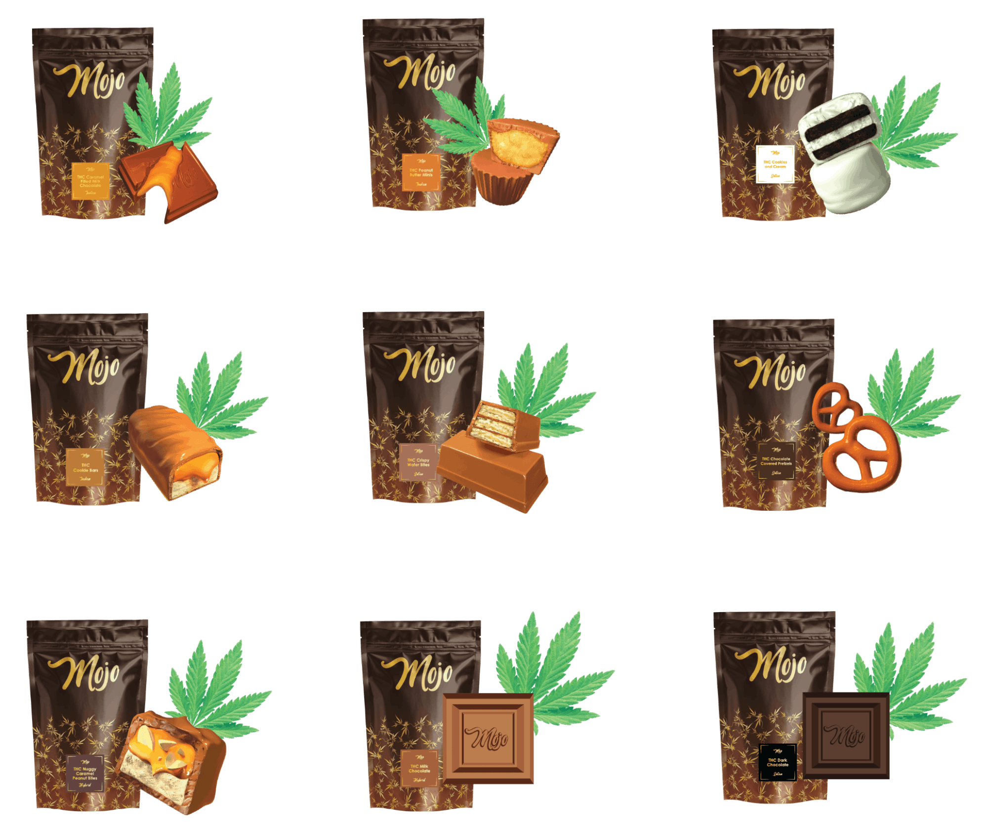 Photograph of product: Mojo Crispy Wafer Bites 200mg Minis (Kit Kat)