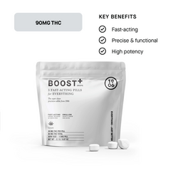 Photograph of product: 1906- Pouch- Boost 30 (3pk)- 90mg