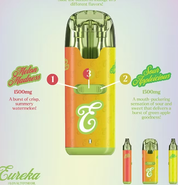 Photograph of product: Melon Madness x Sour Appleicious - Slide 3-In-1 AIO - Eureka
