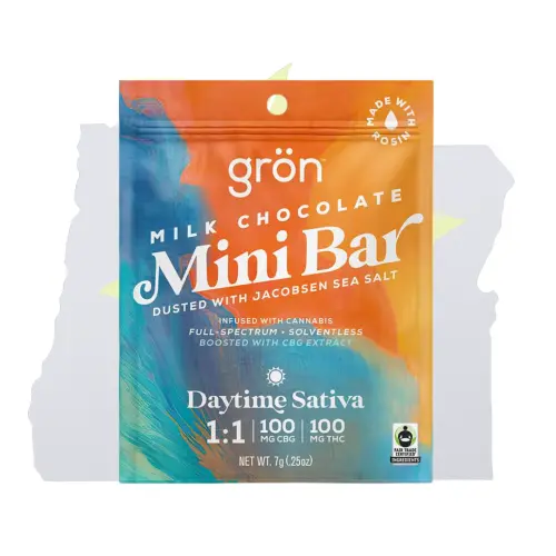 Photograph of product: Gron-Mini-1:1-MC/Day