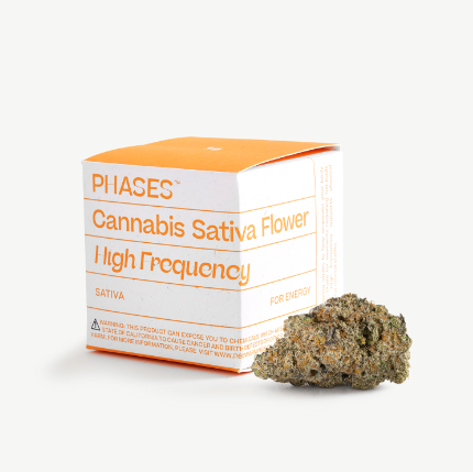 Photograph of product: Electric Colada High Frequency [S] - 3.5g