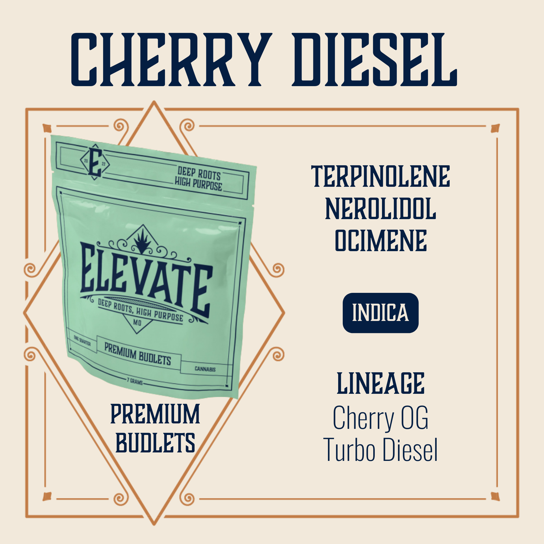 Photograph of product: Cherry Diesel Budlets (7g)