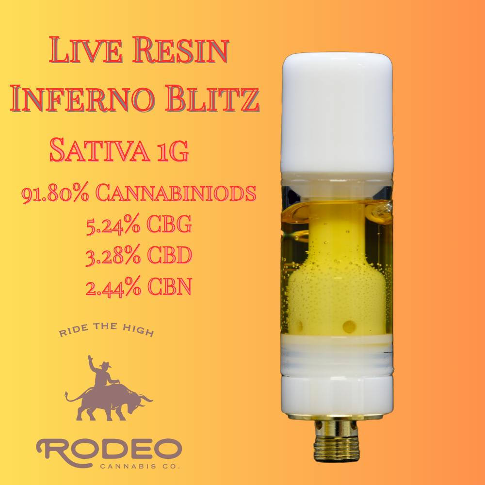 Photograph of product: Rodeo Live Resin Inferno Blitz (S) 1g 0144