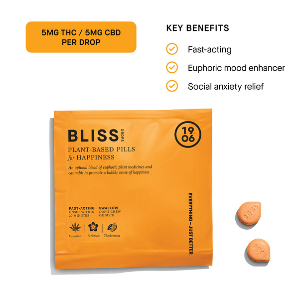 Photograph of product: 1906 | Bliss Drops 2pk pouch, 10mg