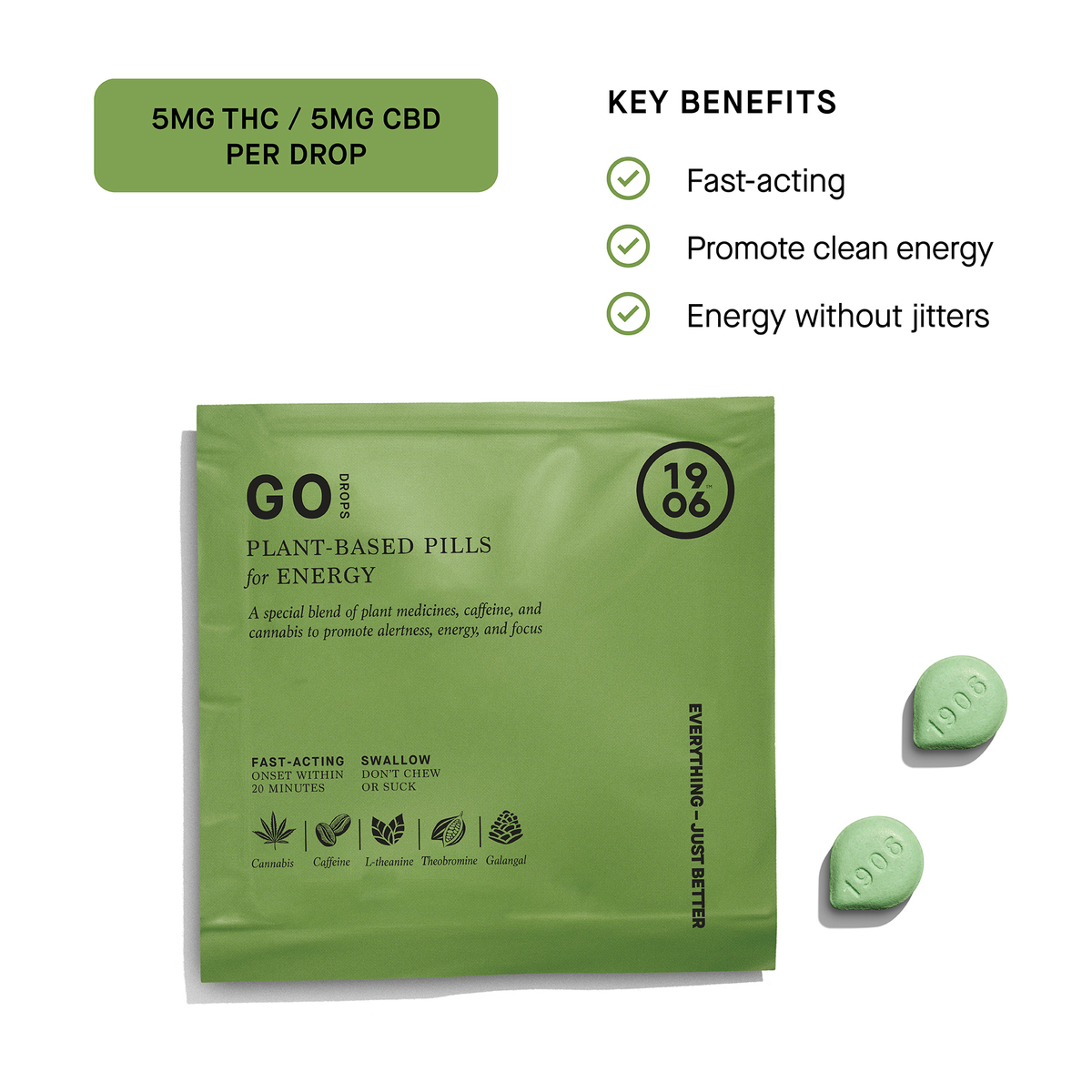 Photograph of product: 1906 | Go Tablets | 2 Pack (10mg)