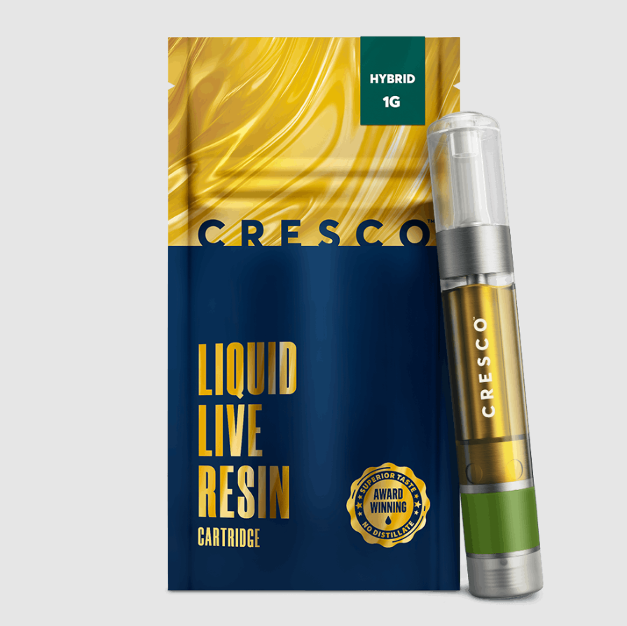 Photograph of product: Candy Fumez - Live Resin Vape Cart