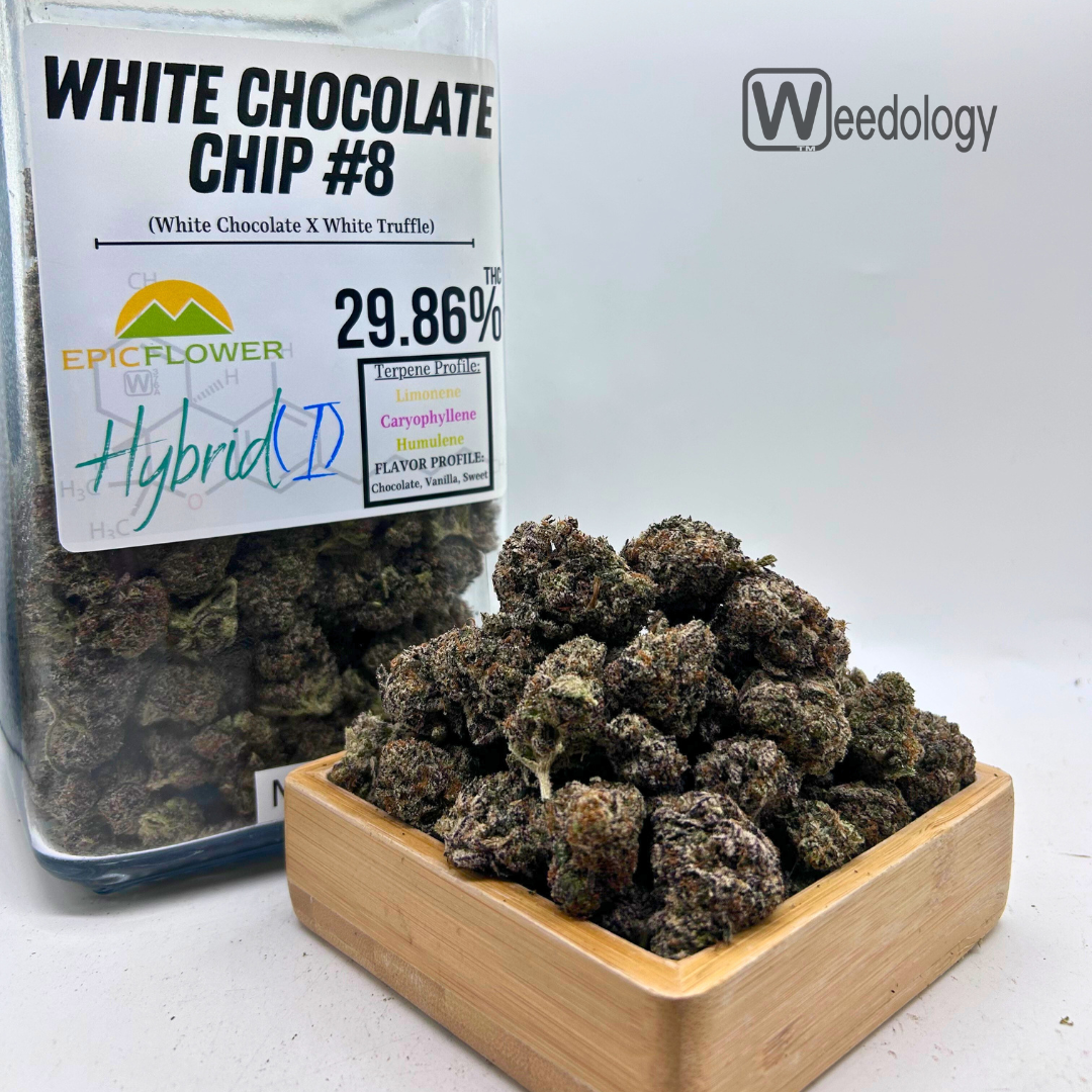 Photograph of product: White Chocolate Chip #8(I-H) - 28g
