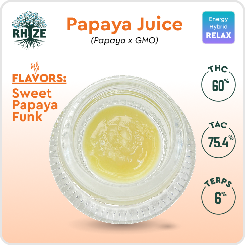 Photograph of product: Papaya Juice - Live Rosin