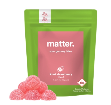 Photograph of product: 1:1 Kiwi Strawberry Chewable Gels 10mg x 10ct