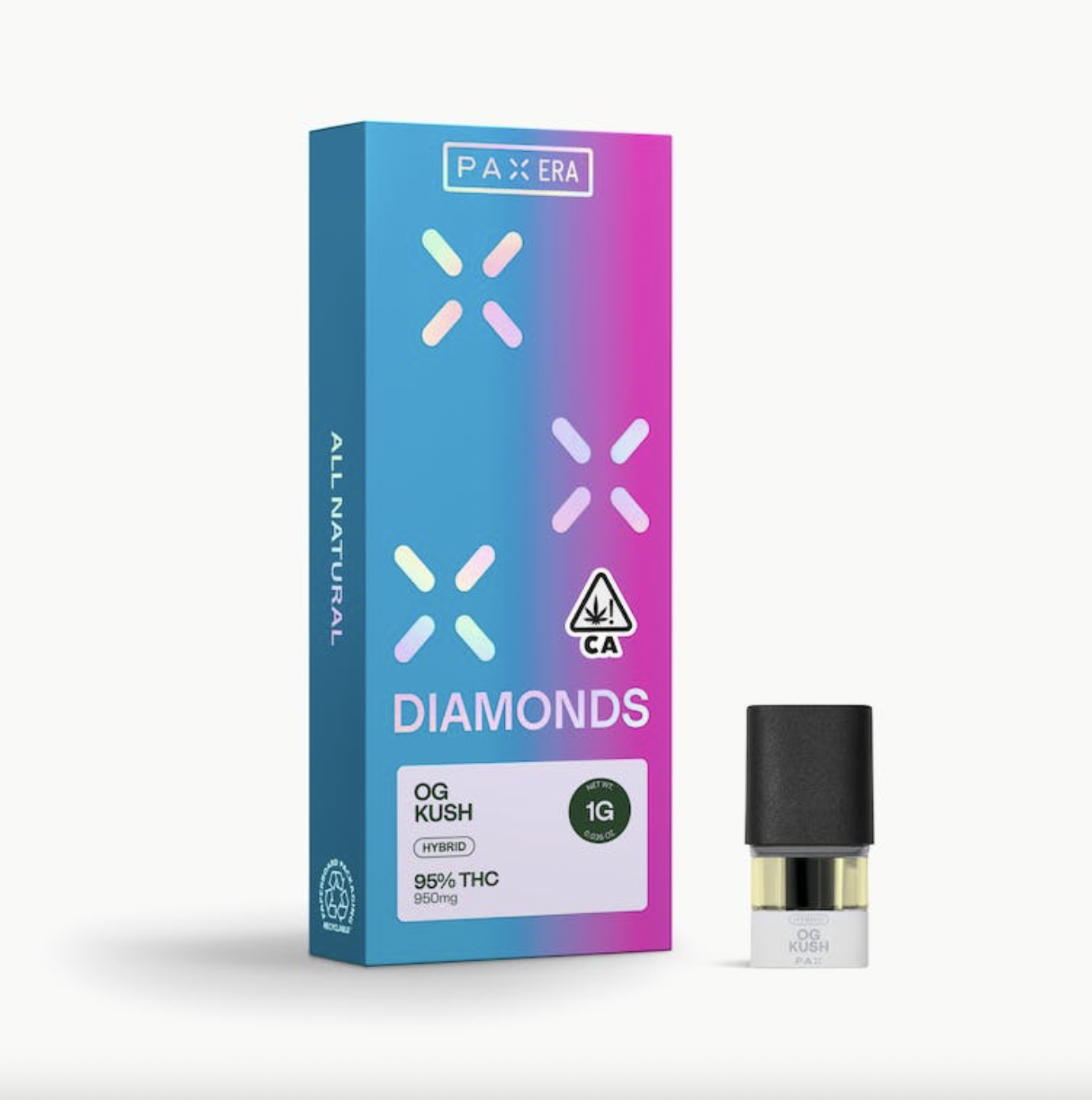 Photograph of product: PAX Pod (CDT) -OG Kush