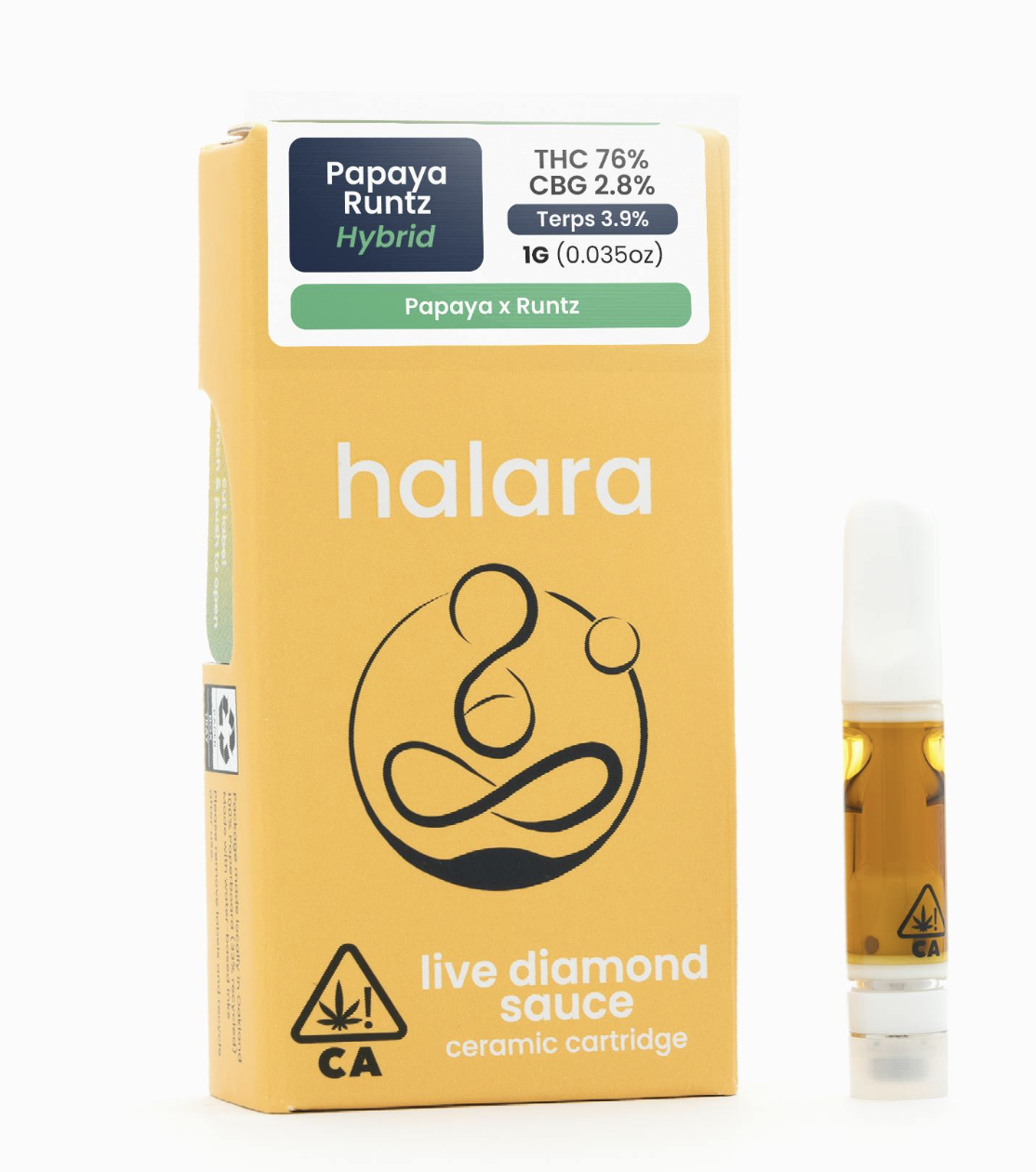 Photograph of product: Cartridge | Papaya Melon