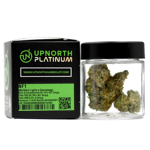 Photograph of product: NF1 33.30% - Eighth