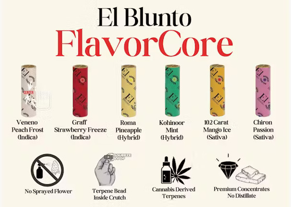 Photograph of product: El Jointo - Graff Strawberry Freez (FlavorCore) - Diamond Infused Pre-Roll Pack - 1.8g (3x0.6g)