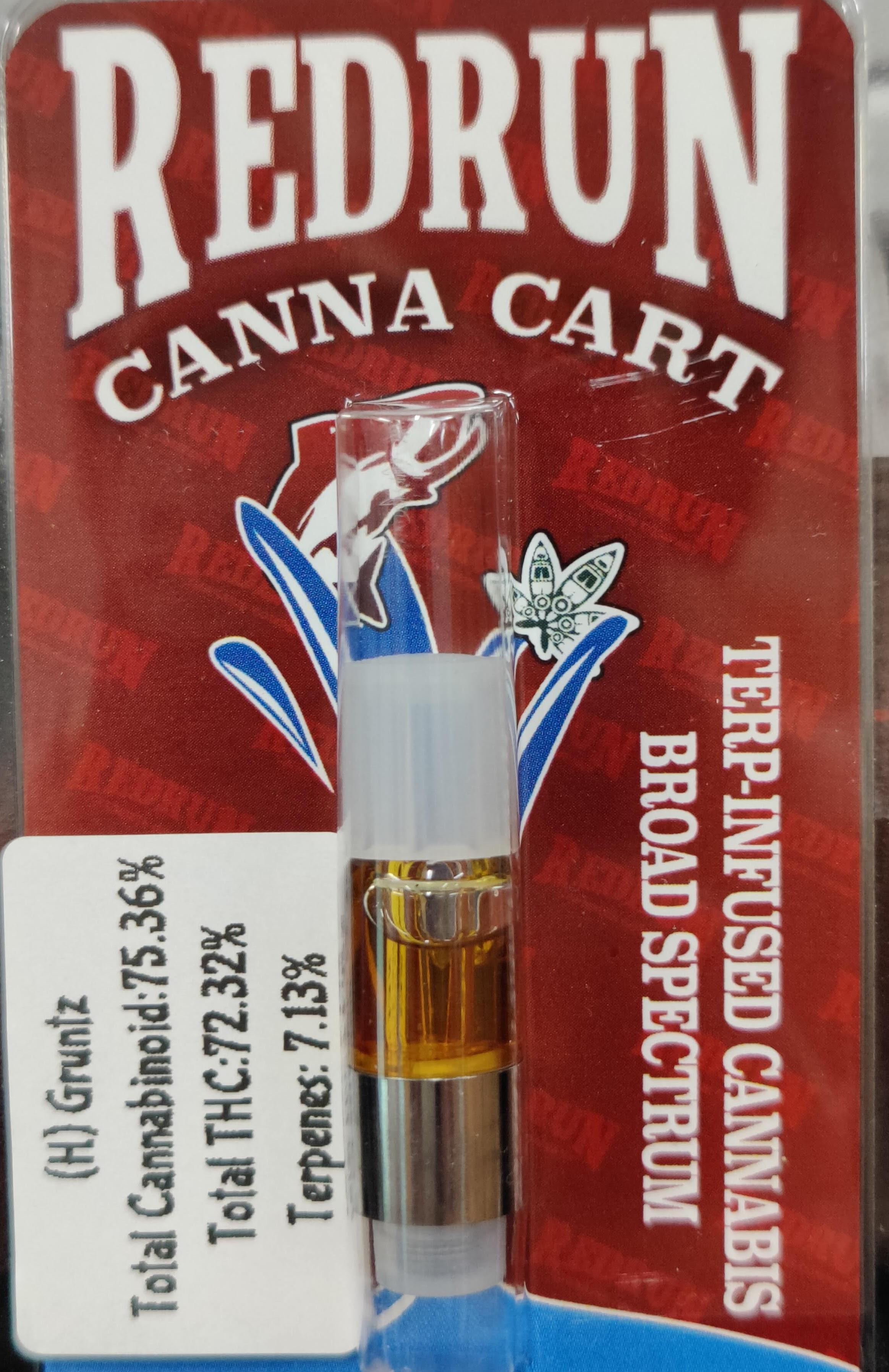 Photograph of product: Vape Cart - Gruntz - RDRN5