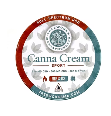 Photograph of product: 1:1:1 Canna Cream Sport (CBD:CBG:TH-oui) - 500mg - 2oz