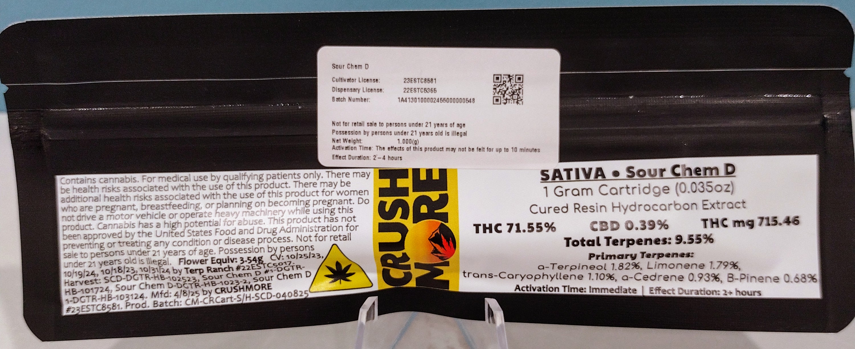 Photograph of Product: Crushmore - Sour Chem D Cured Resin - 1g Cart