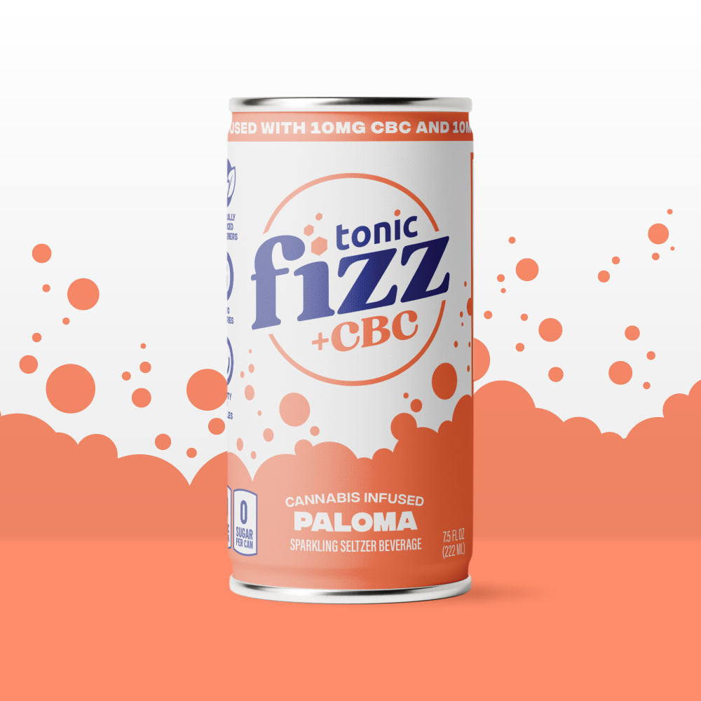 Photograph of product: Paloma | 10mg TH-oui: 10mg CBC | 7.5oz Beverage | Tonic Fizz Shorties