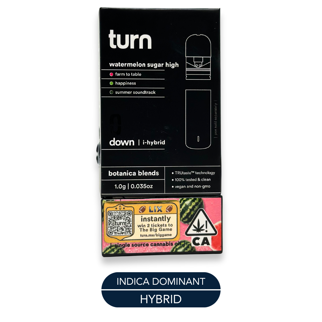 Photograph of product: Turn - Watermelon Sugar High - RTU - 1.0g