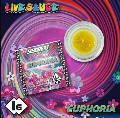 Photograph of product: SLUGGERS | EUPHORIA (S) | 1G SAUCE