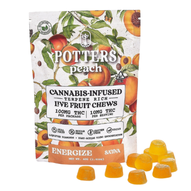 Photograph of product: PEACH 100MG 10 PACK SUGAR FREE GUMMIES