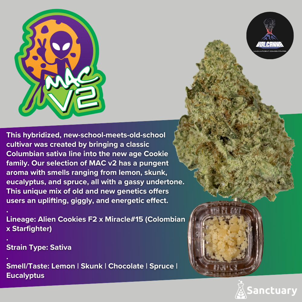 Photograph of Product: Sanctuary Medicinals | 3.5g Flower | MAC V2