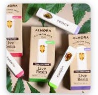 Photograph of product: Hibiscus Sunrise 1G AIO - 