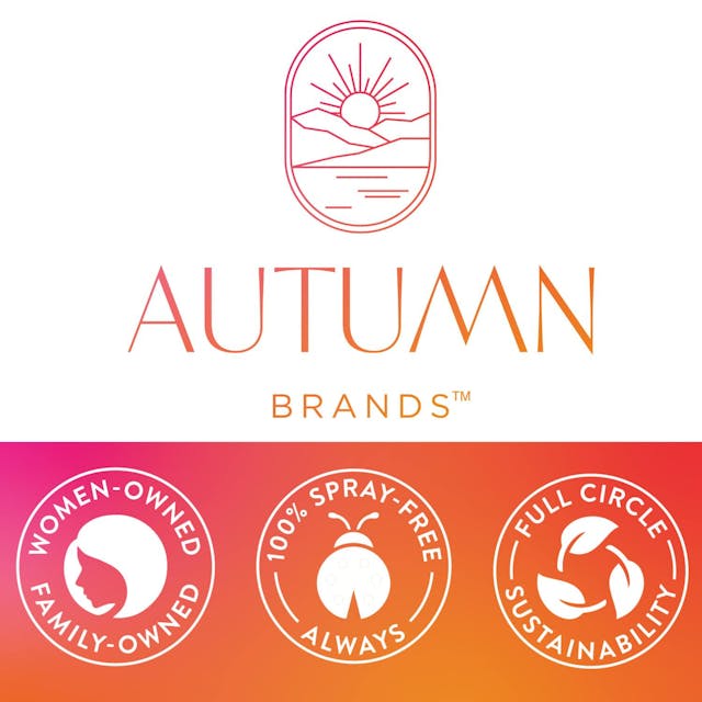 Photograph of product: Iration Daytrippin | 3.5g Flower