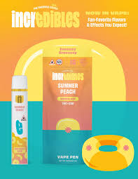 Photograph of product: 7:1 (TH-oui:CBD) Summer Peach (Destress) | Disposable Vape | 1g