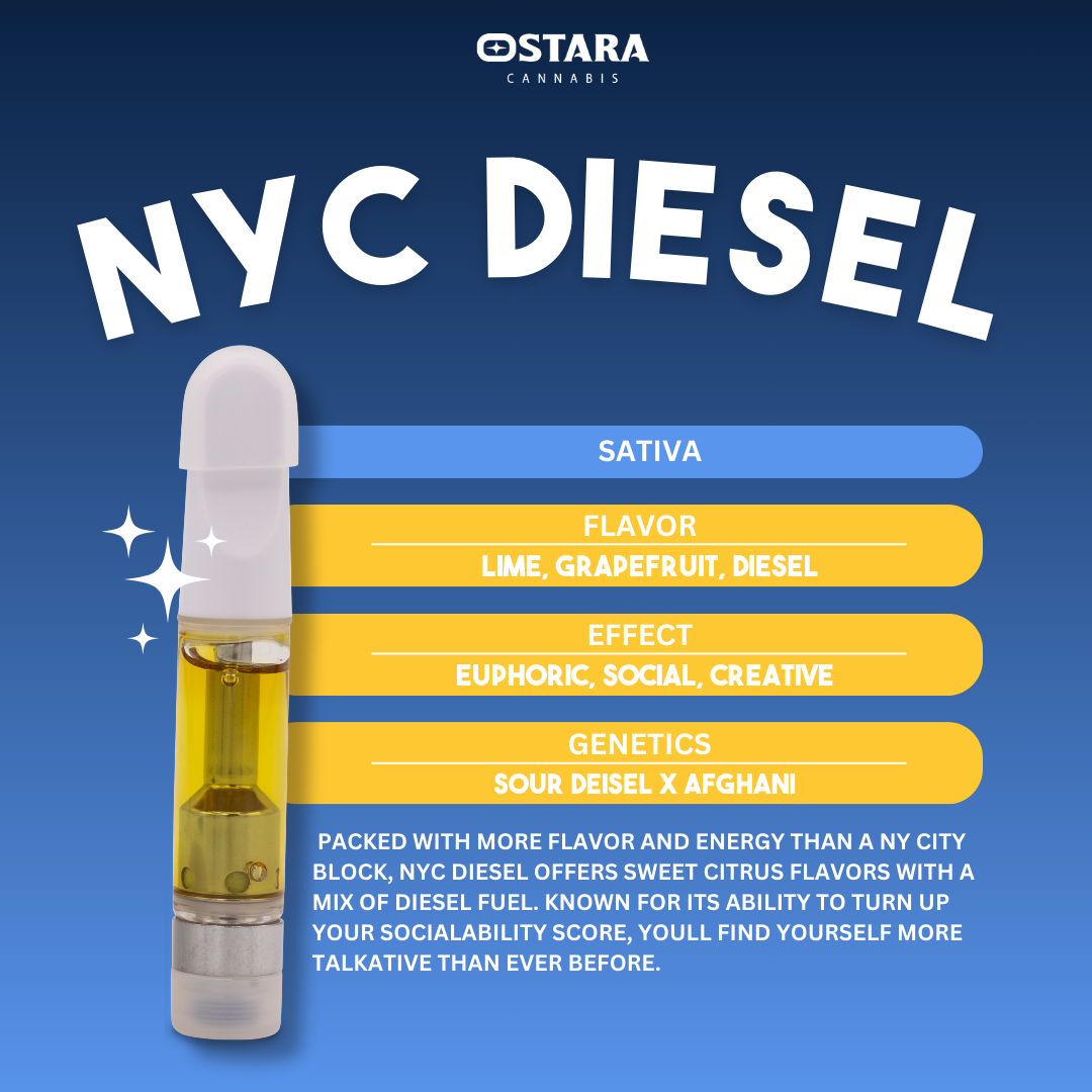 Photograph of product: NYC Diesel Cartridge | 1g