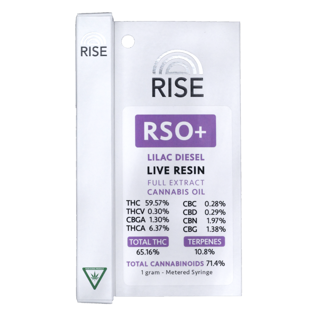Photograph of product: Rise | RSO + Lilac Diesel Live Resin Syringe | 1g