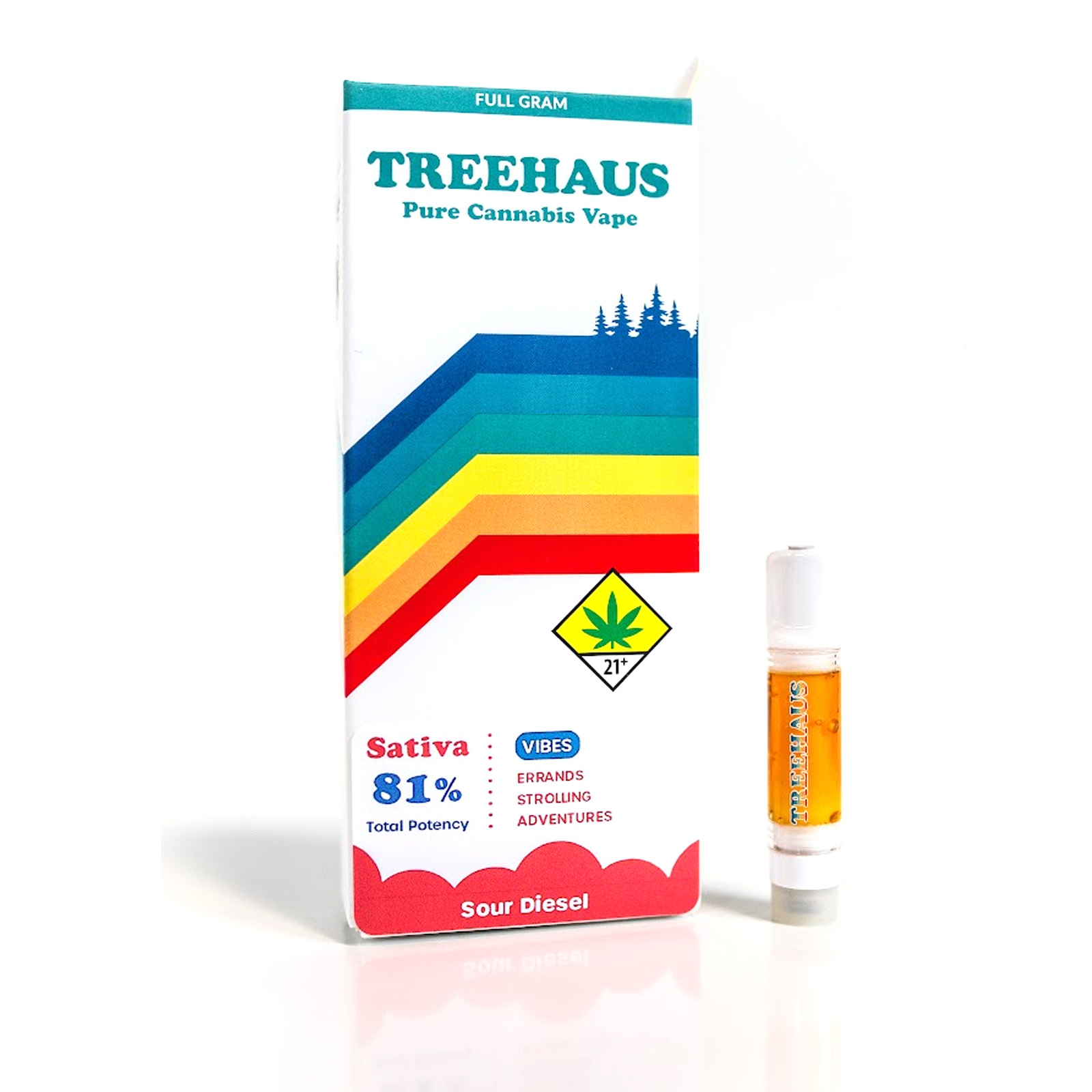 Photograph of product: Sour Diesel Cartridge | 1g