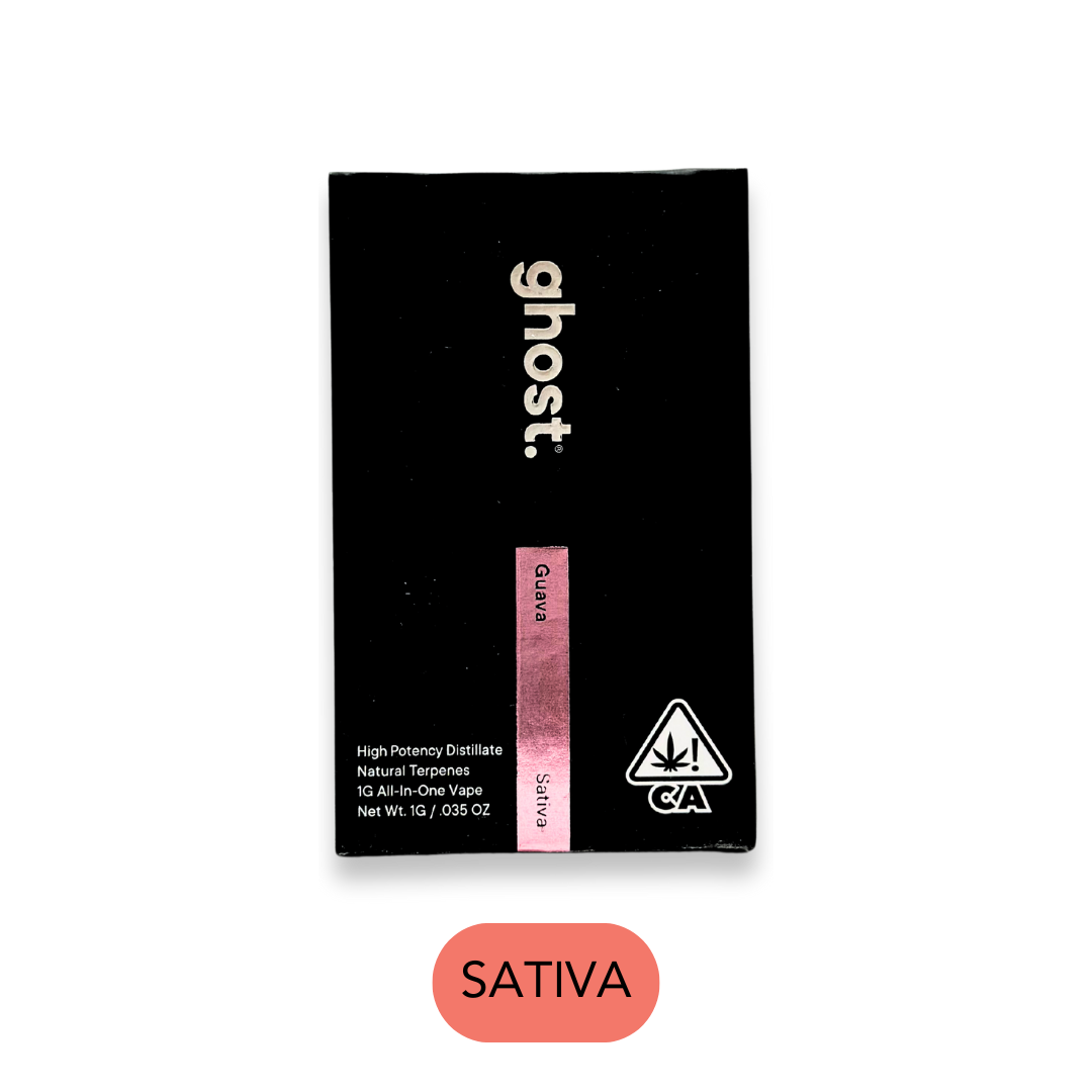 Photograph of product: Ghost - Guava S - RTU - 1.0g